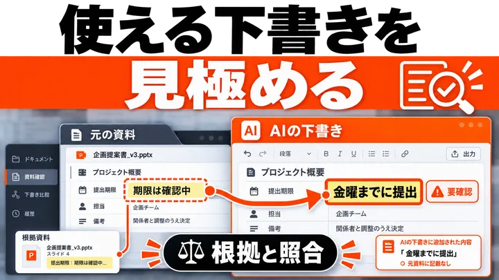使える下書きを見極める。元資料の「期限は確認中」とAIの下書きの「金曜までに提出」を照合するUIのイメージ。