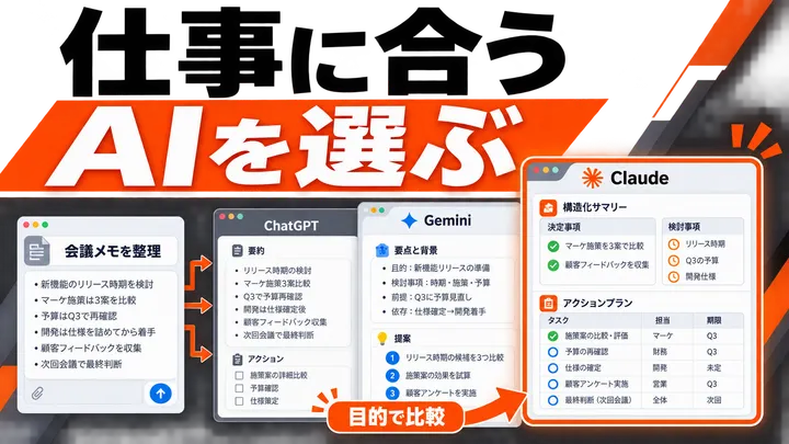 仕事に合うAIを選ぶ。同じ会議メモを複数のAIで整理する比較UIのイメージ。実際の比較結果ではありません。